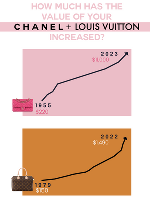 CHANEL_AND_LV_INCREASE.png?v=