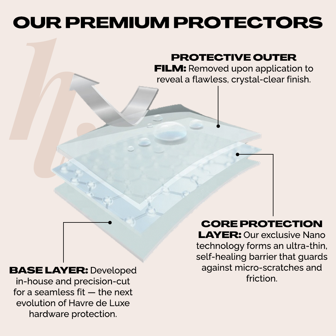 Protectors compatible with Regular / Medium Lily